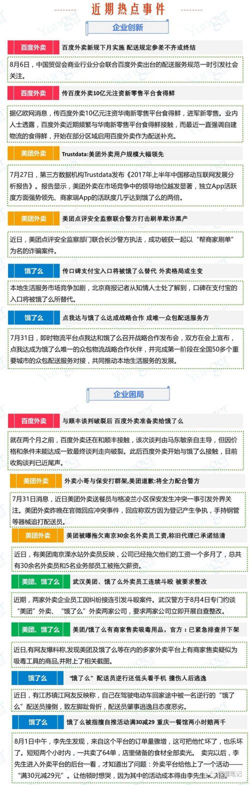 O2O，O2O系統(tǒng)，O2O平臺,O2O網站