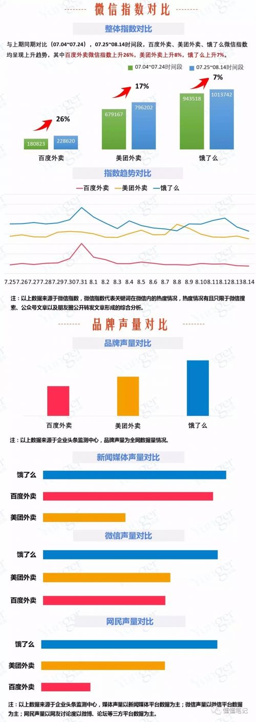 O2O，O2O系統(tǒng)，O2O平臺,O2O網站