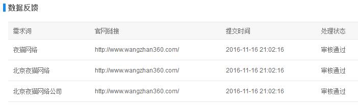 申請百度官網(wǎng)保護(hù)對排名有何優(yōu)勢 申請百度官網(wǎng)保護(hù)對排名有何優(yōu)勢