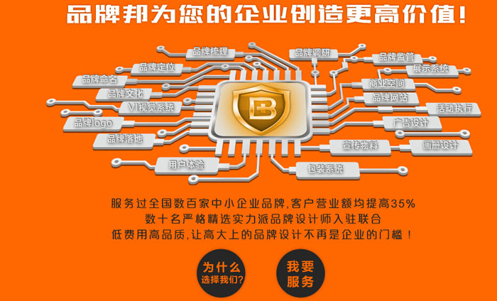 武漢品牌幫與北京建站制作簽約合作
